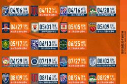 雷速体育电脑版官网-中超球队实力逐渐显现，球员表现越发出色的简单介绍