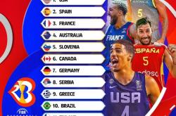 雷速体育-本赛季球队实力榜：领先者傲视群雄的简单介绍