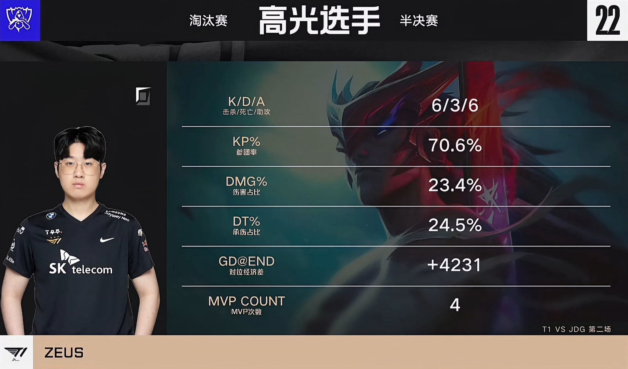 JDG翻盘DK，Jankos单局斩获MVP四强赛3:0（深圳）