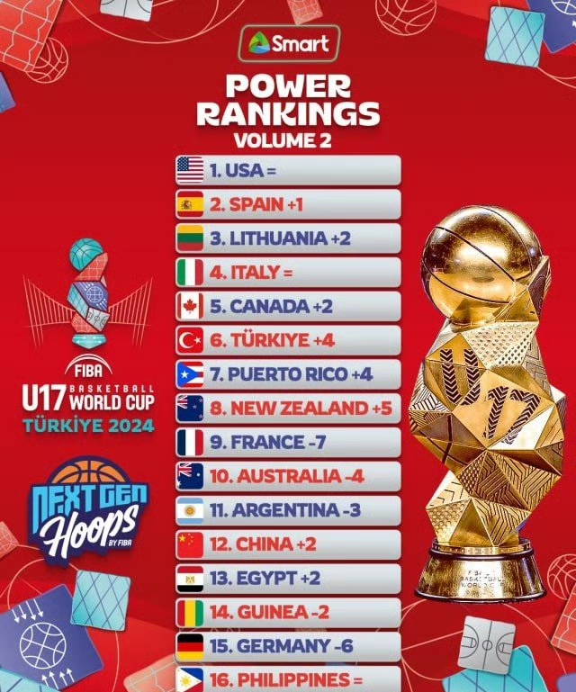 本赛季球队实力榜：领先者傲视群雄的简单介绍