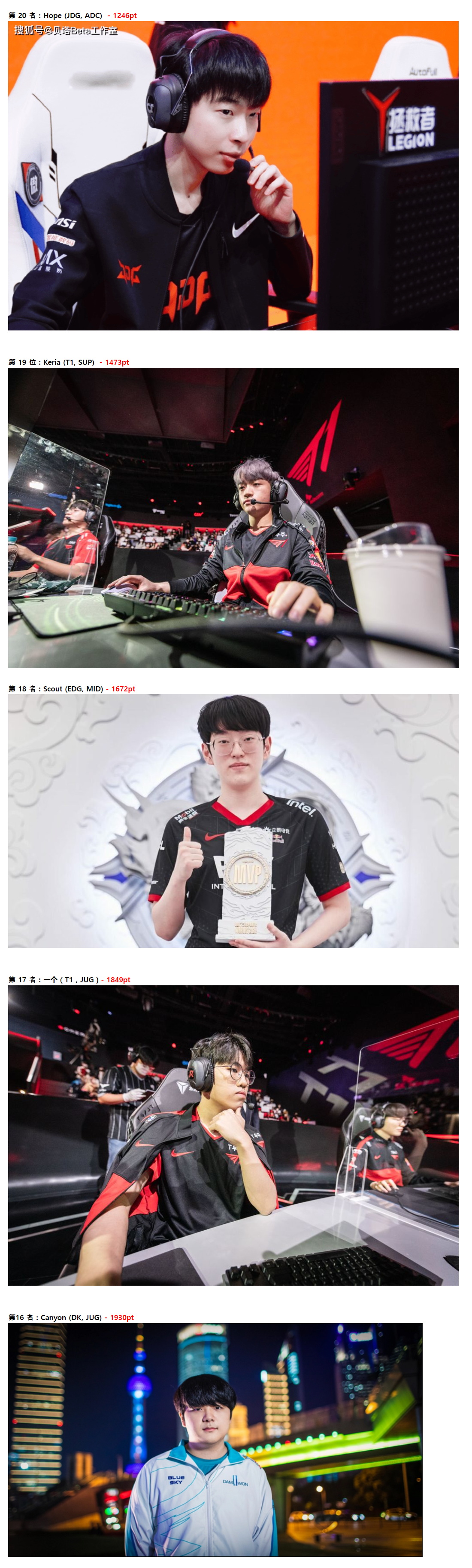 JDG绝杀NS，ShowMaker操刀奇招英雄翻盘鏖战多局淘汰赛，成为赛场最大亮点的简单介绍