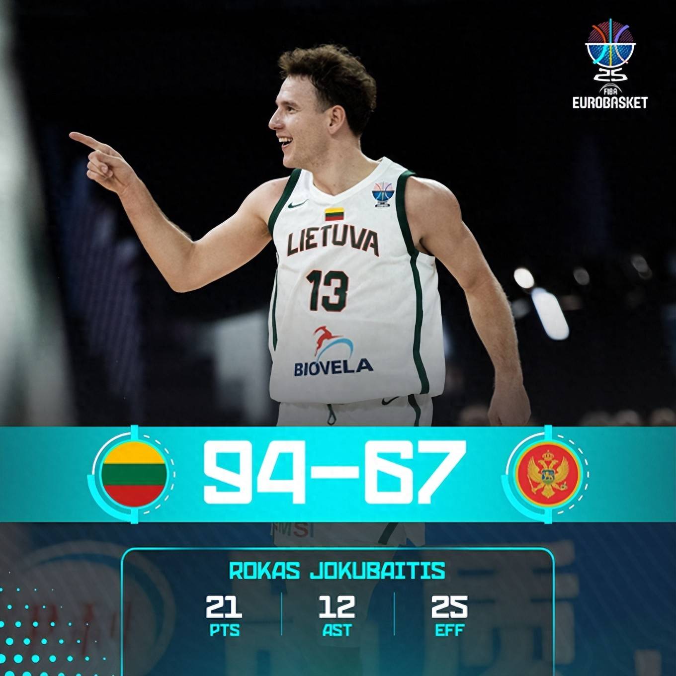 立陶宛男篮完胜掘金,哈里斯统治全场的简单介绍 立陶宛男篮完胜掘金,哈里斯统治全场的简单介绍